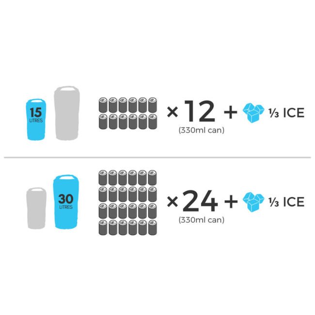 wide-image_side-text-dry-ice-coolers_2b849364-2bba-4f71-b439