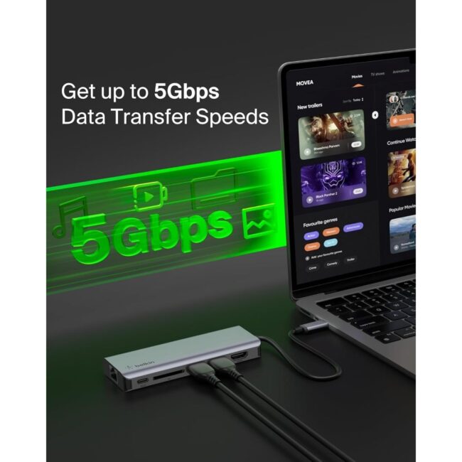 745883819829.5 Belkin CONNECT USBC 6in1 Multiport Hub HDMI 4K Ethernet Port SD Card Slot 100W USBC PD 30 2x USBA 30 5 Gbps Bandwidth for MacBook ProAir iPad Pro other USBC Devices in UAE - view 5