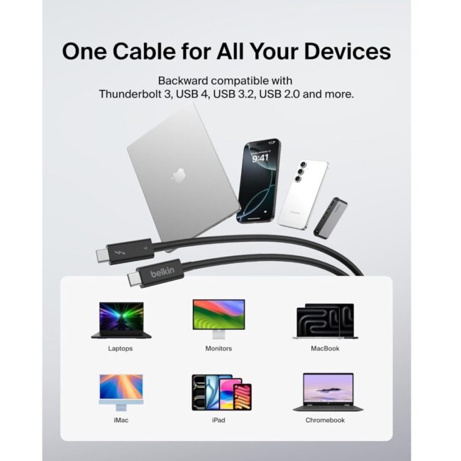 BELKIN Connect Thunderbolt 4 Cable 1M USBC to USBC Ultra HiSpeed 40Gbps Bandwidth Fast Charging 100W PD for MacBooks iPhones iPads and USBC devices Black in UAE - view 3