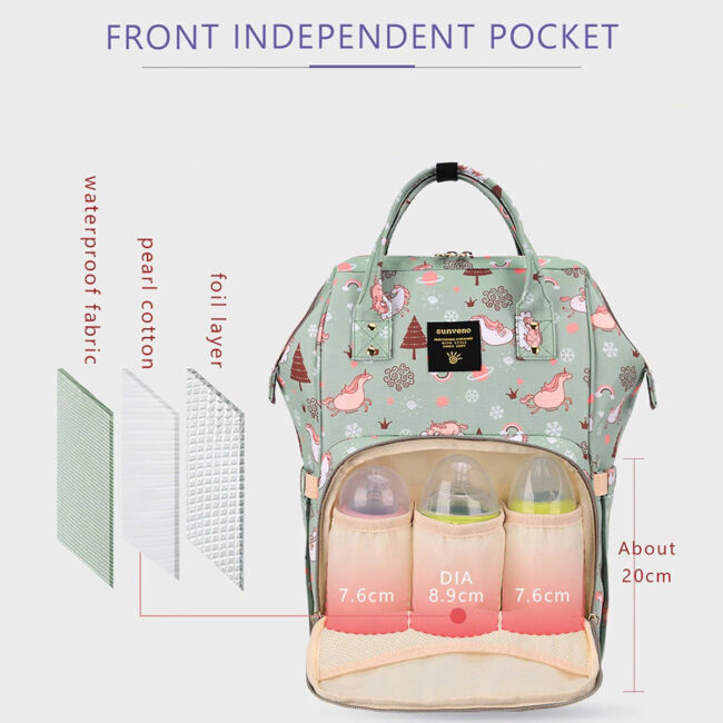 1110011791.jpg Sunveno Diaper Bag with USB – Green Dream Sky + Hooks in UAE