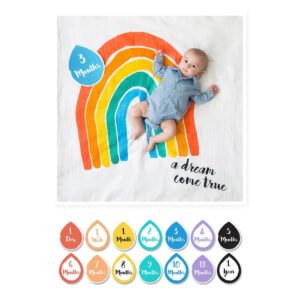 Lulujo Baby"s First Year? Blanket & Cards Set - A Dream Come True