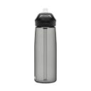 camelbak-eddy-plus-25oz-water-bottle-charcoal3_1024x1024