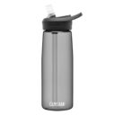 camelbak-eddy-plus-32oz-water-bottle-charcoal_1024x1024