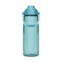 camelbak-thrive-chug-25oz-water-bottle-cove2_1024x1024