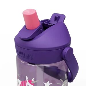 camelbak-thrive-kids-14oz-unicorn-party-water-bottle_3_1024x1024