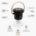 LIV-144_HoodooLight-Black_PDP-Chart